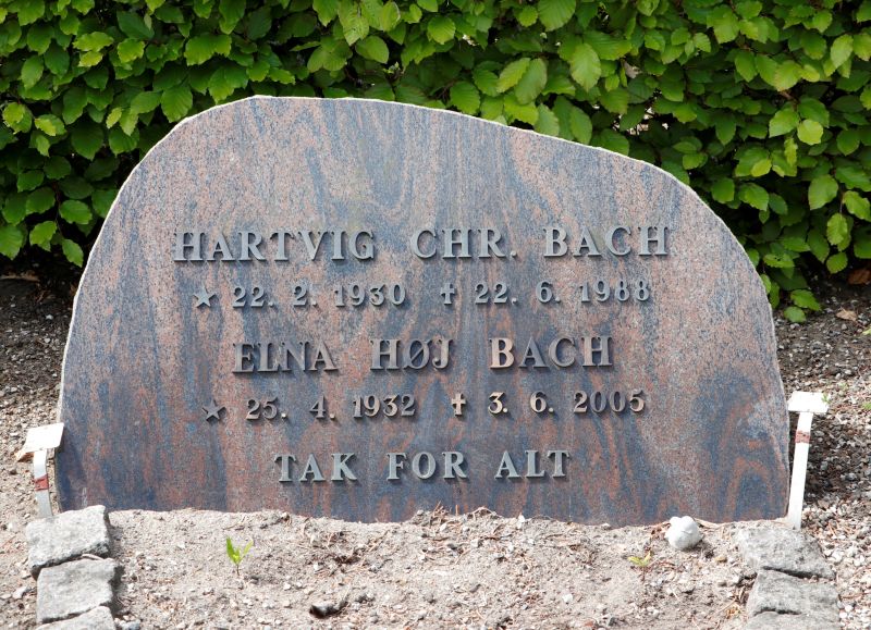 Hartvig Chr. Bach.JPG